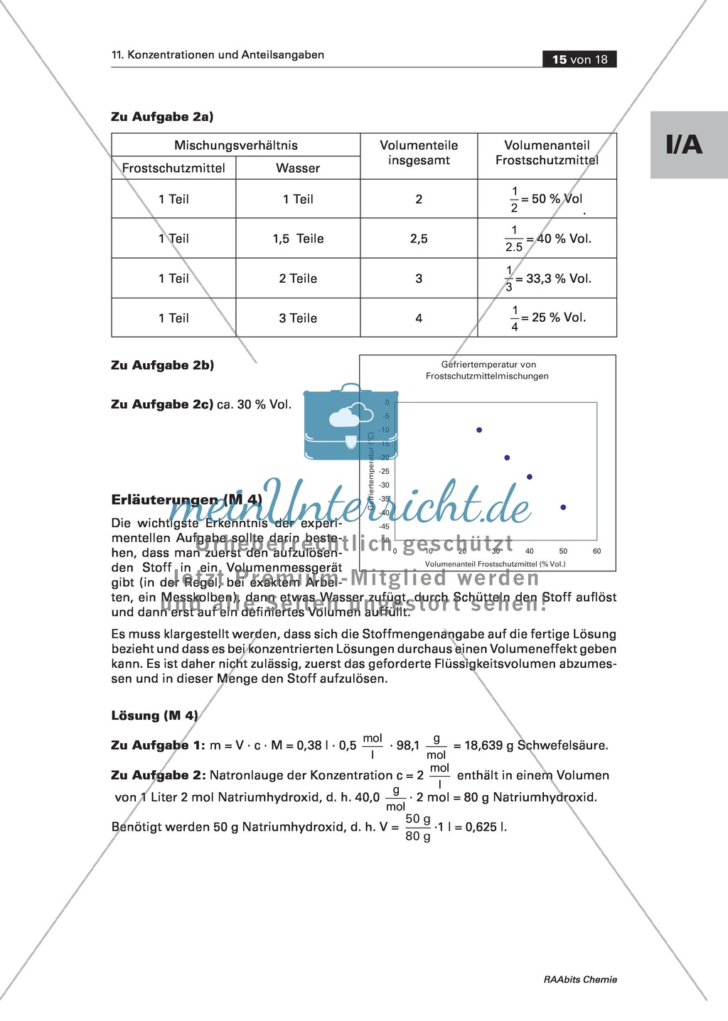 Informationen, Übungen und Schülerversuch zur Stoffmengenkonzentration Preview 2