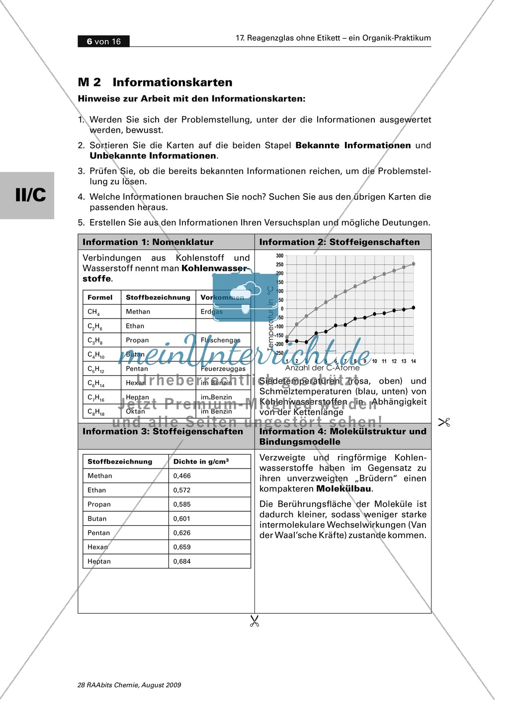 Verfahrensschema zur Identifizierung unbekannter Kohlenstoffverbindungen Preview 2