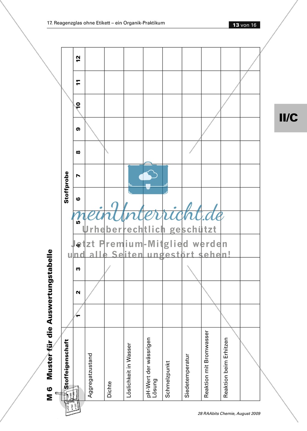 Verfahrensschema zur Identifizierung unbekannter Kohlenstoffverbindungen Preview 9
