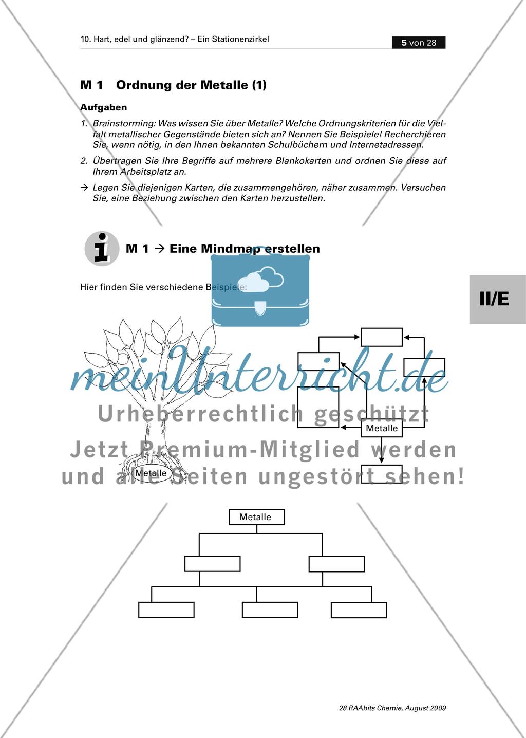 Ordnung der Metalle Preview 1