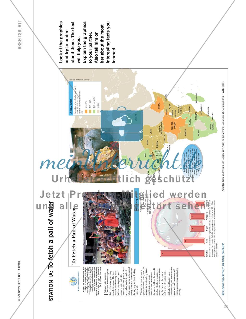 Global Water Issues Preview 3