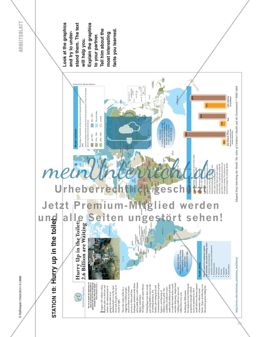 Global Water Issues Preview 4