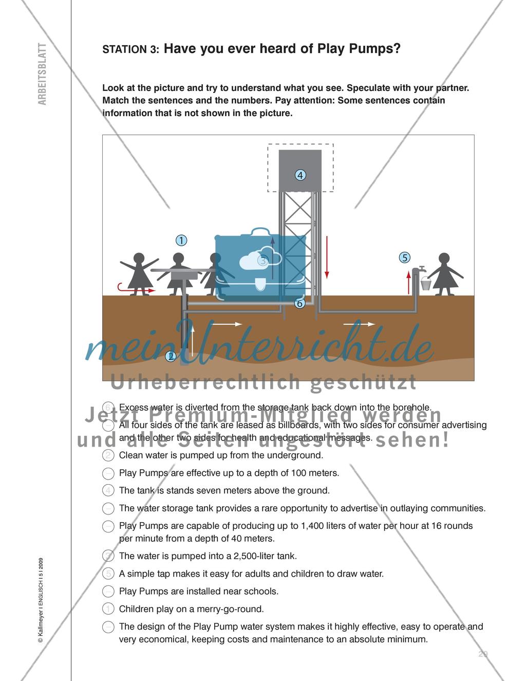 Global Water Issues Preview 6