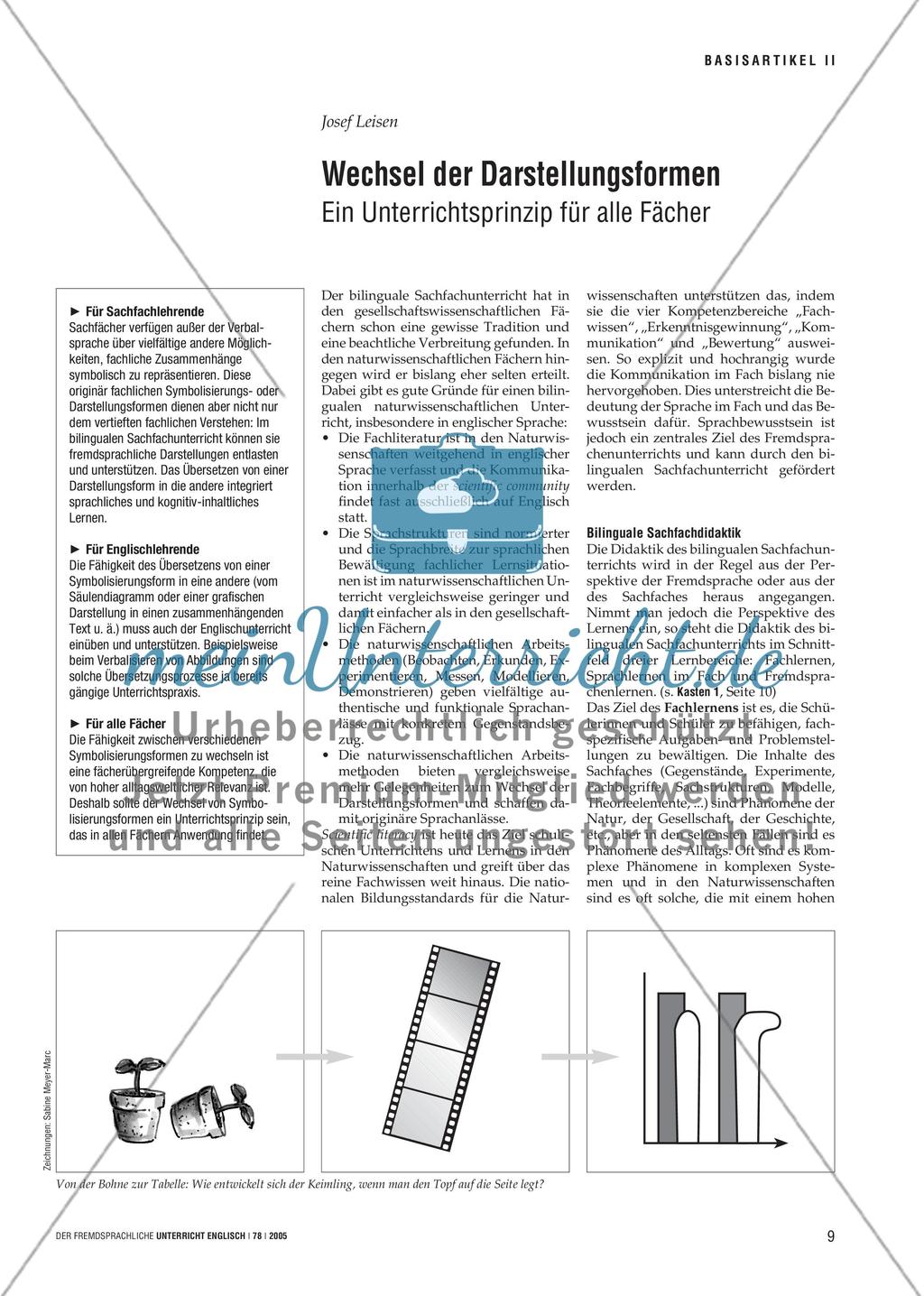 Wechsel der Darstellungsformen - Ein Unterrichtsprinzip für alle Fächer Preview 1