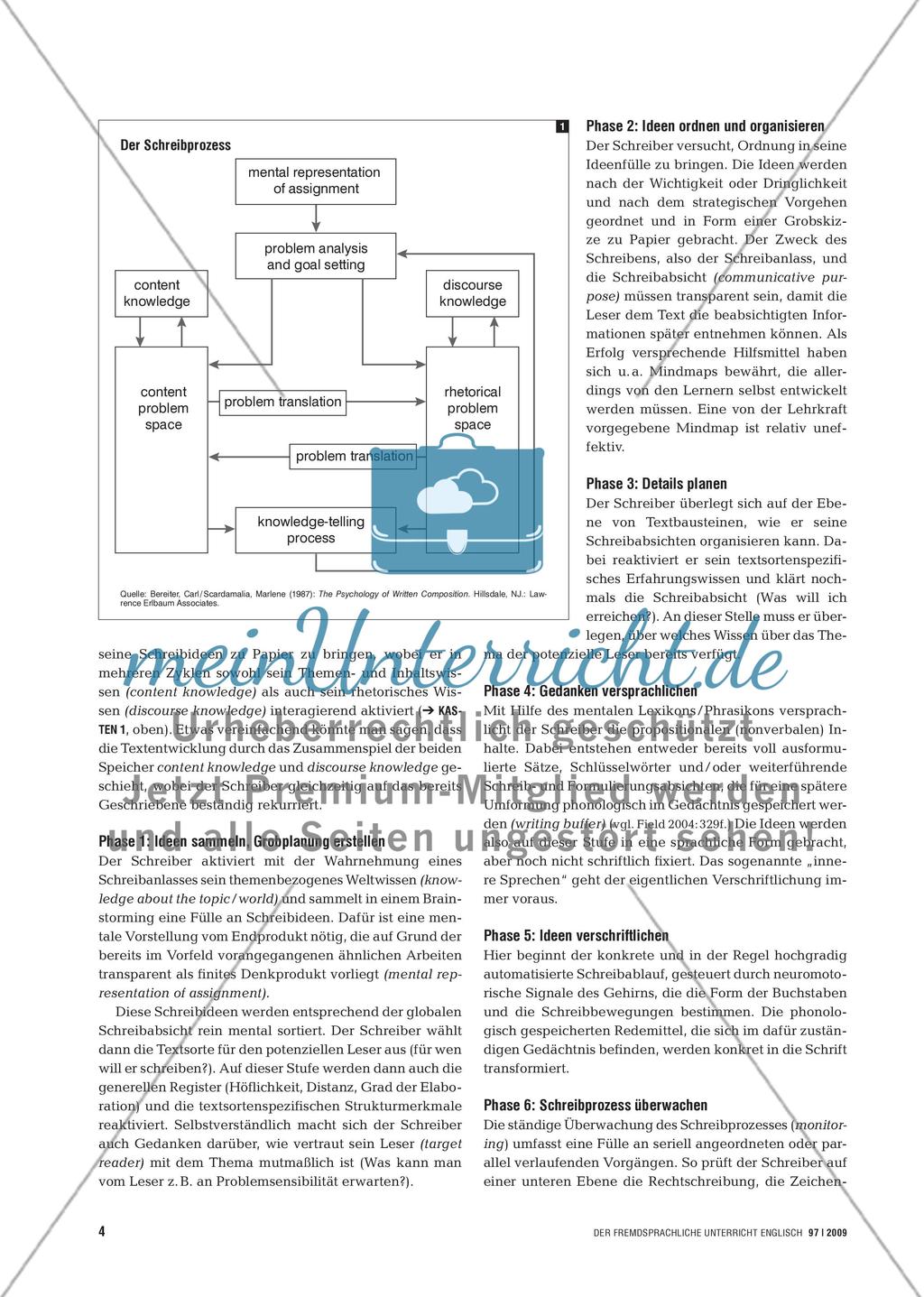 Schreibprozesse gestalten, Schreibkompetenz entwickeln Preview 3