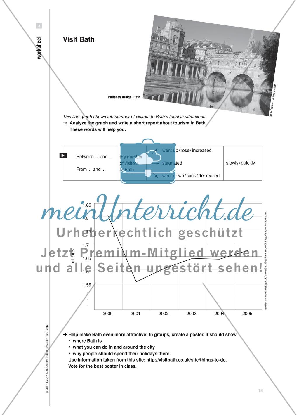 A Great D ay at the R oman Baths - Scaffolding durch Visualisierungen und S zenarien Preview 8