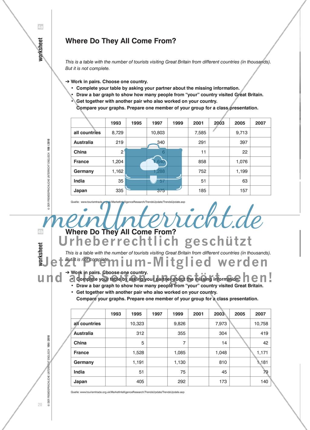 A Great D ay at the R oman Baths - Scaffolding durch Visualisierungen und S zenarien Preview 9
