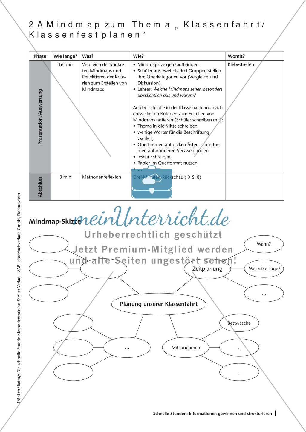 Methodenkompetenz: Mind-Map erstellen Preview 3
