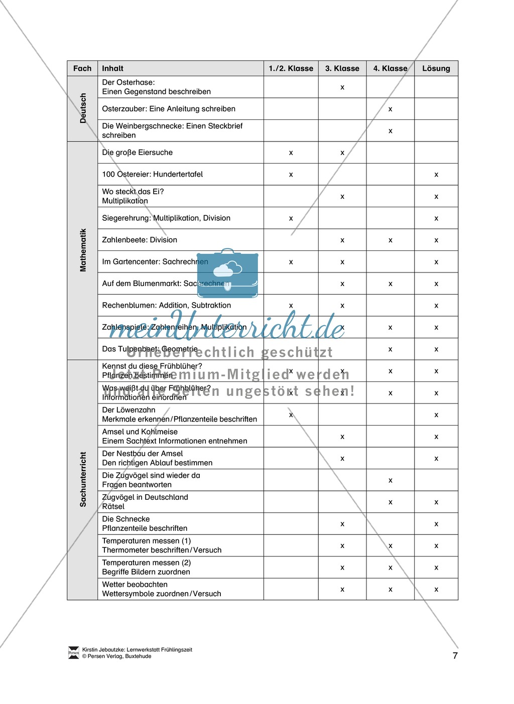 Aufgaben für das Fach Sachkunde zum Thema Frühling Preview 1