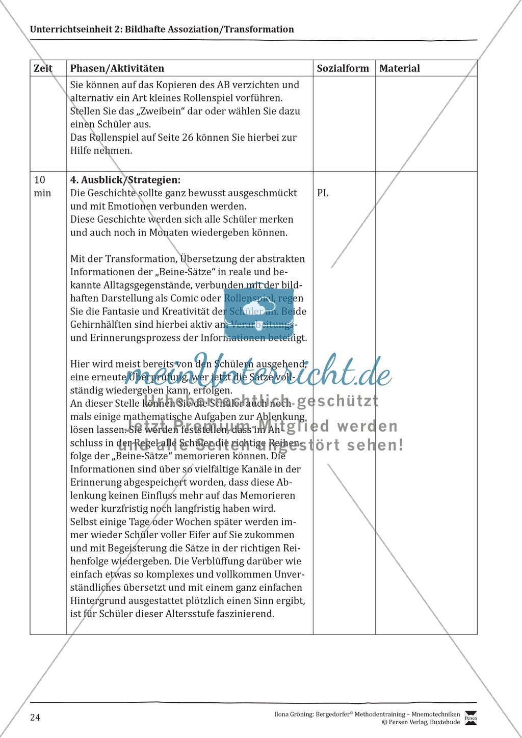 Mnemotechniken: Unterrichtsstunde zum Thema "Bildhafte Assoziation" + Zielsetzung und didaktische Hinweise Preview 4