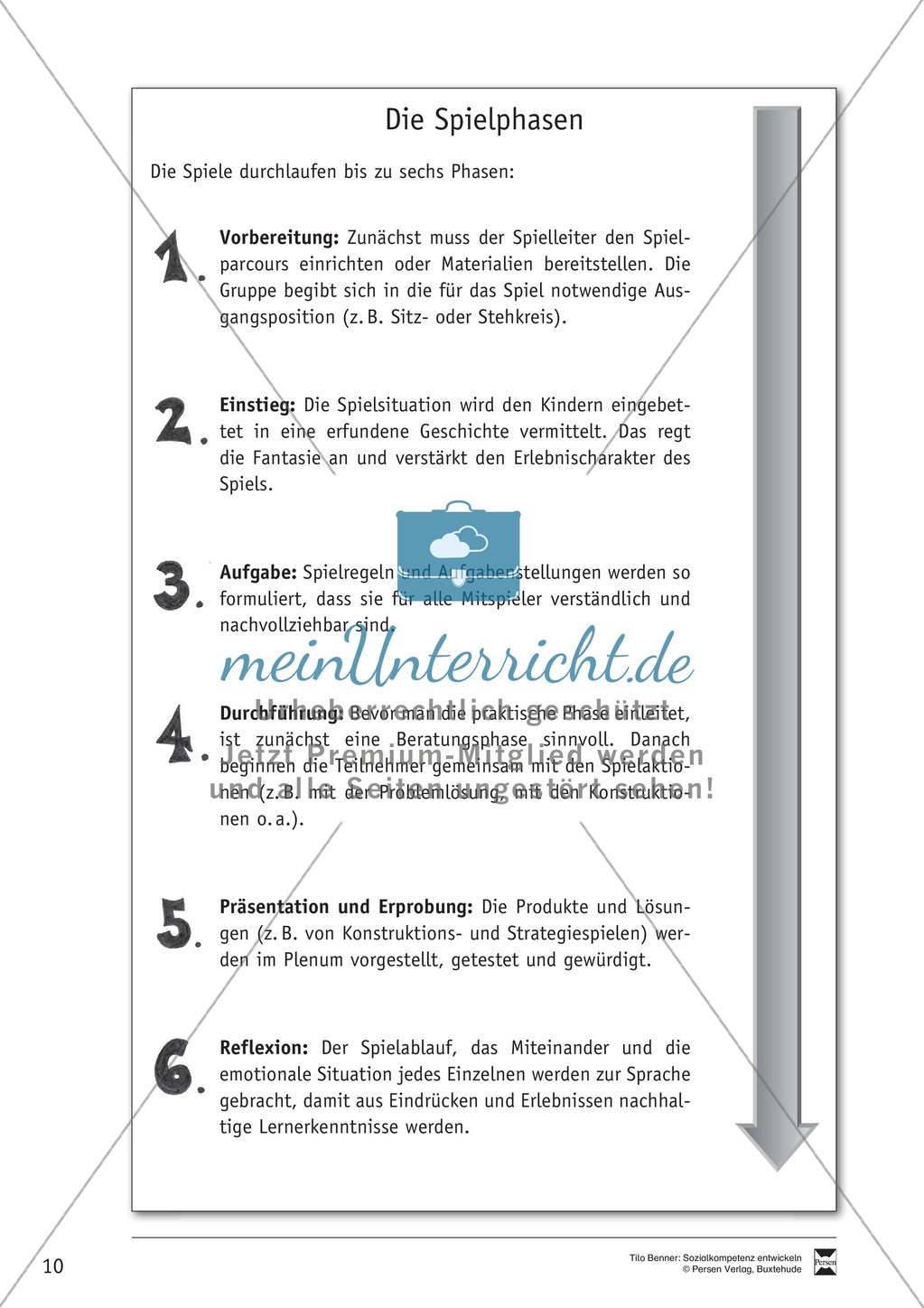 Soft Skills: Wettkampfspiele Preview 1