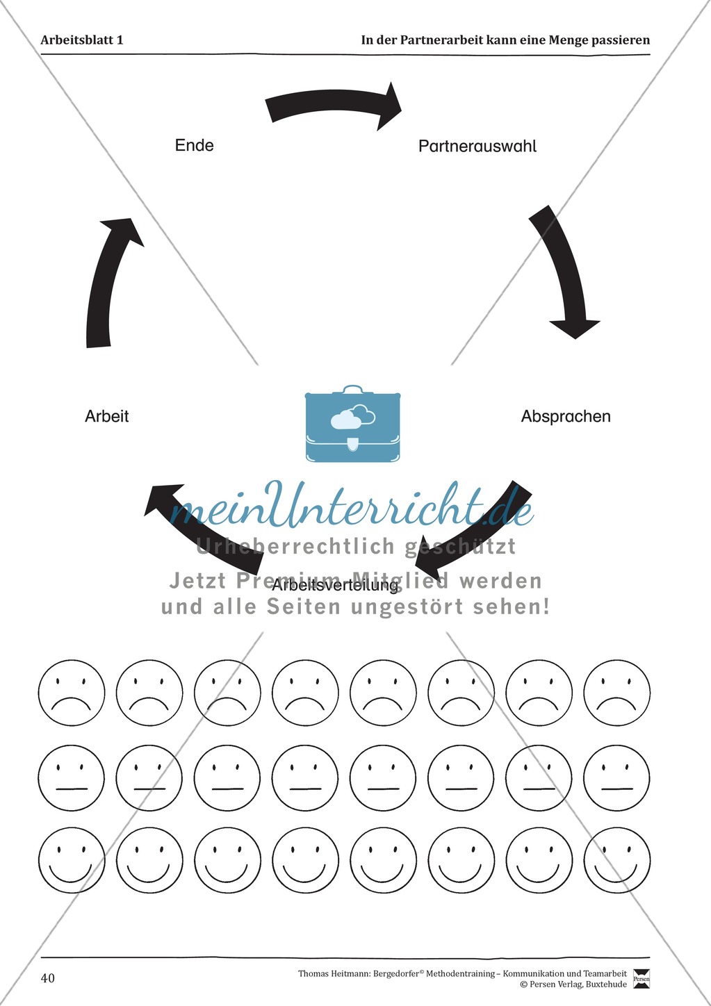 Methodentraining: Konflikte in der Partnerarbeit Preview 4