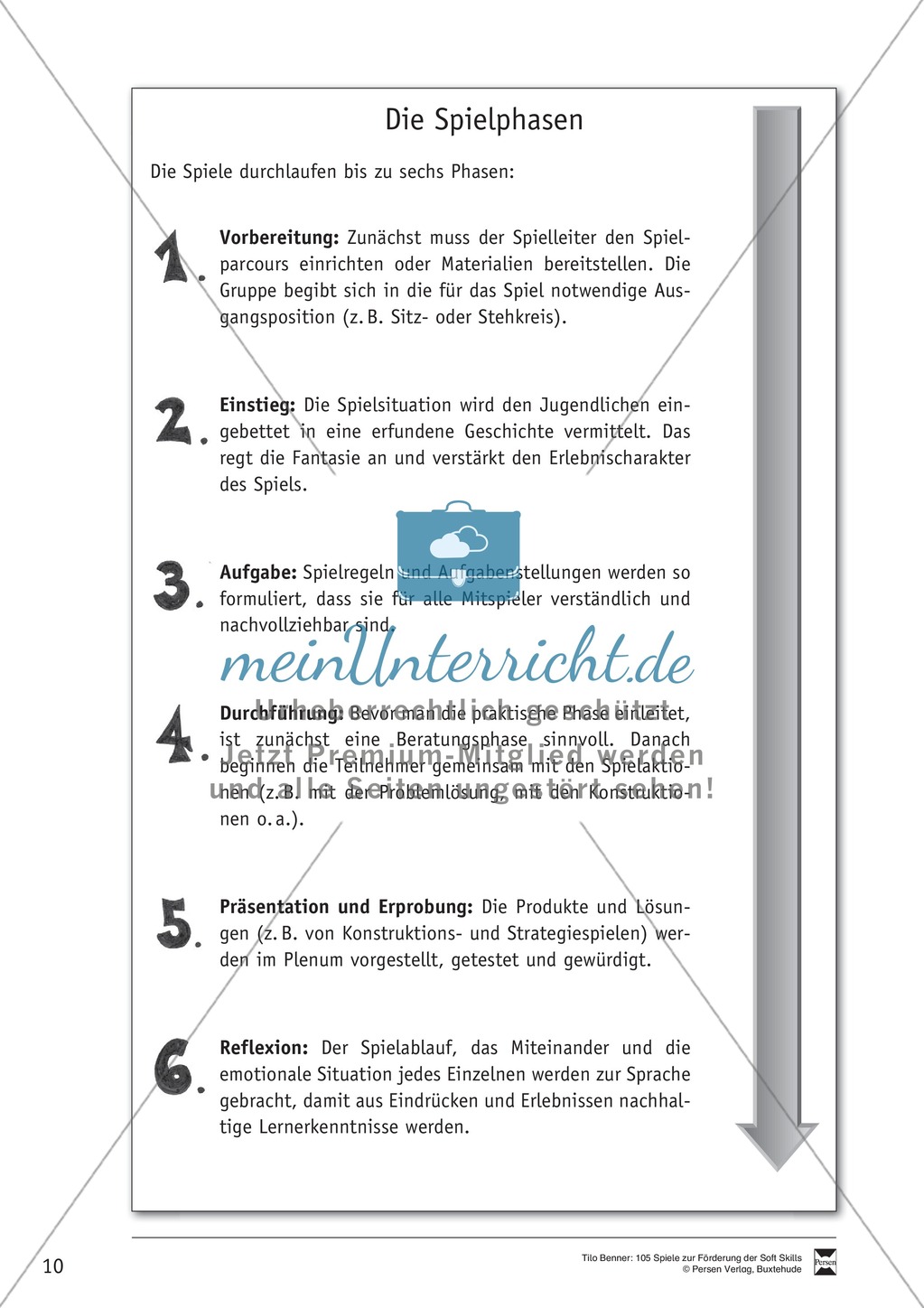 Soft Skills: Spiele zur Förderung der Kommunikation Preview 4