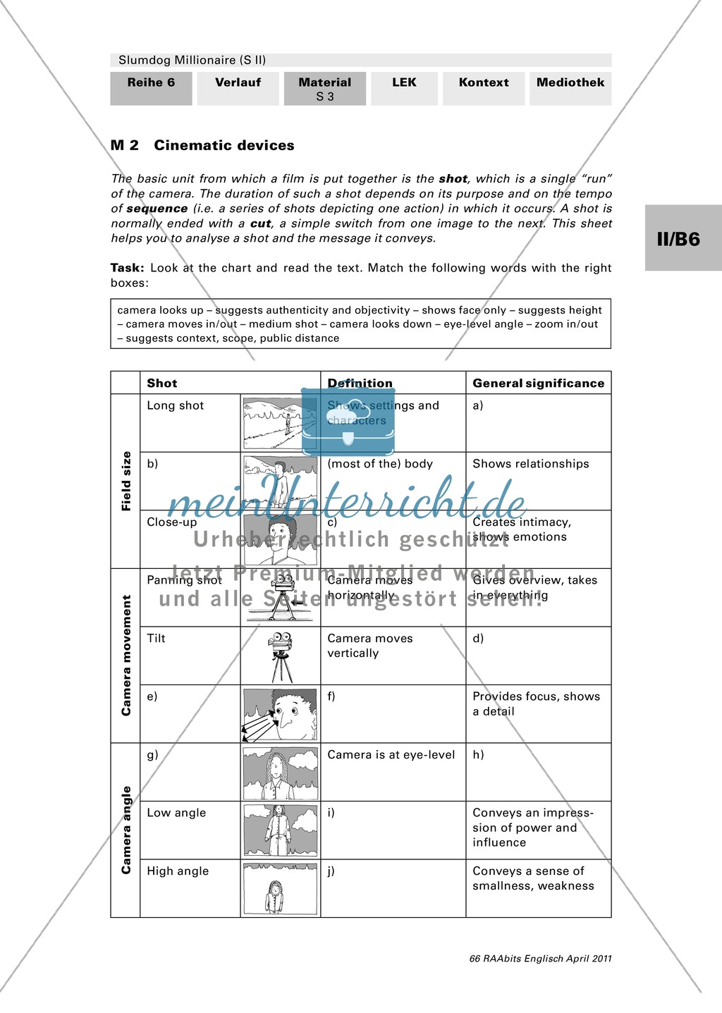 Slumdog millionaire essay notes