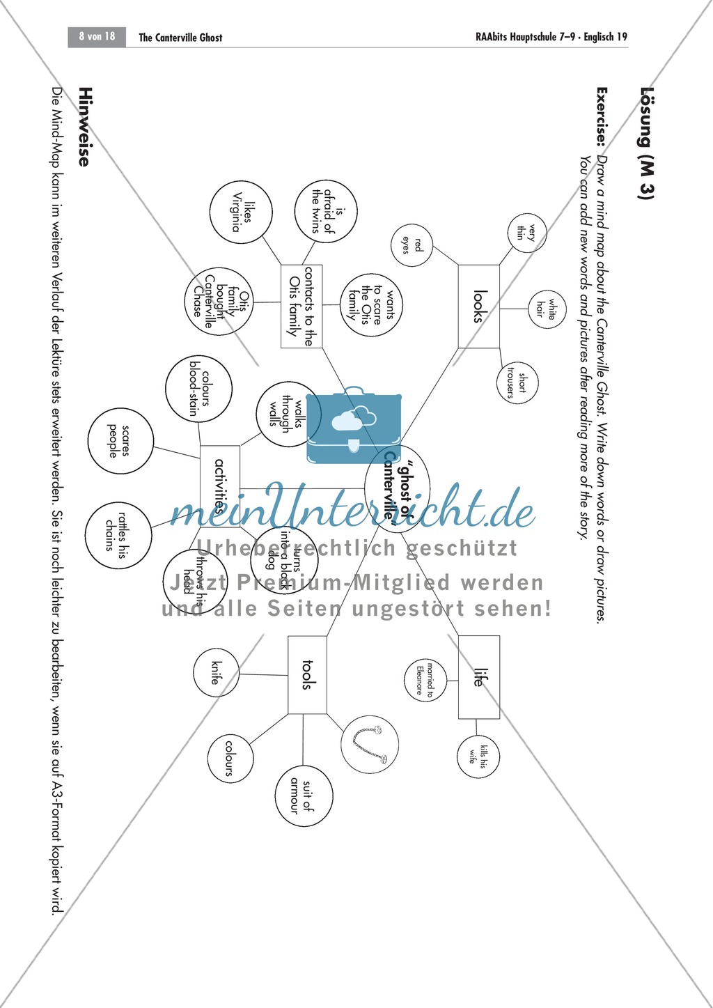 Begleitmaterial zu