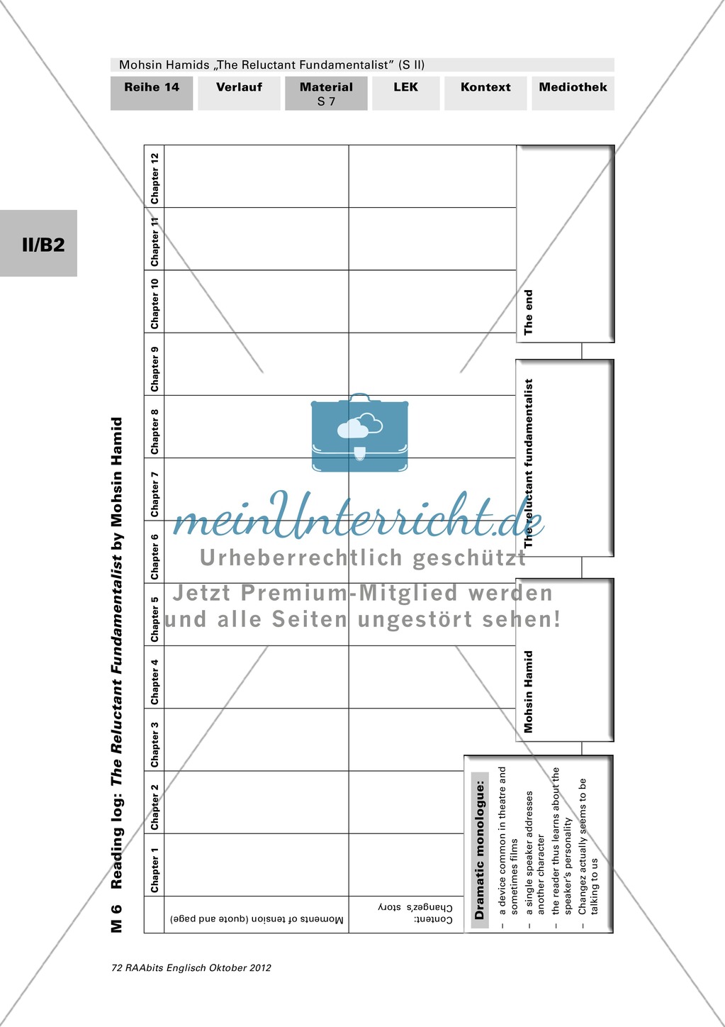 "A key scene from the novel" und "Focus on chapters one and two": Einstieg in die Arbeit mit dem Roman "The Reluctant Fundamentalist" von Mohsin Hamid. Enthält einen Romanauszug, Arbeitsaufträge für Schüler, didaktische Erläuterungen und einen reading log Preview 6