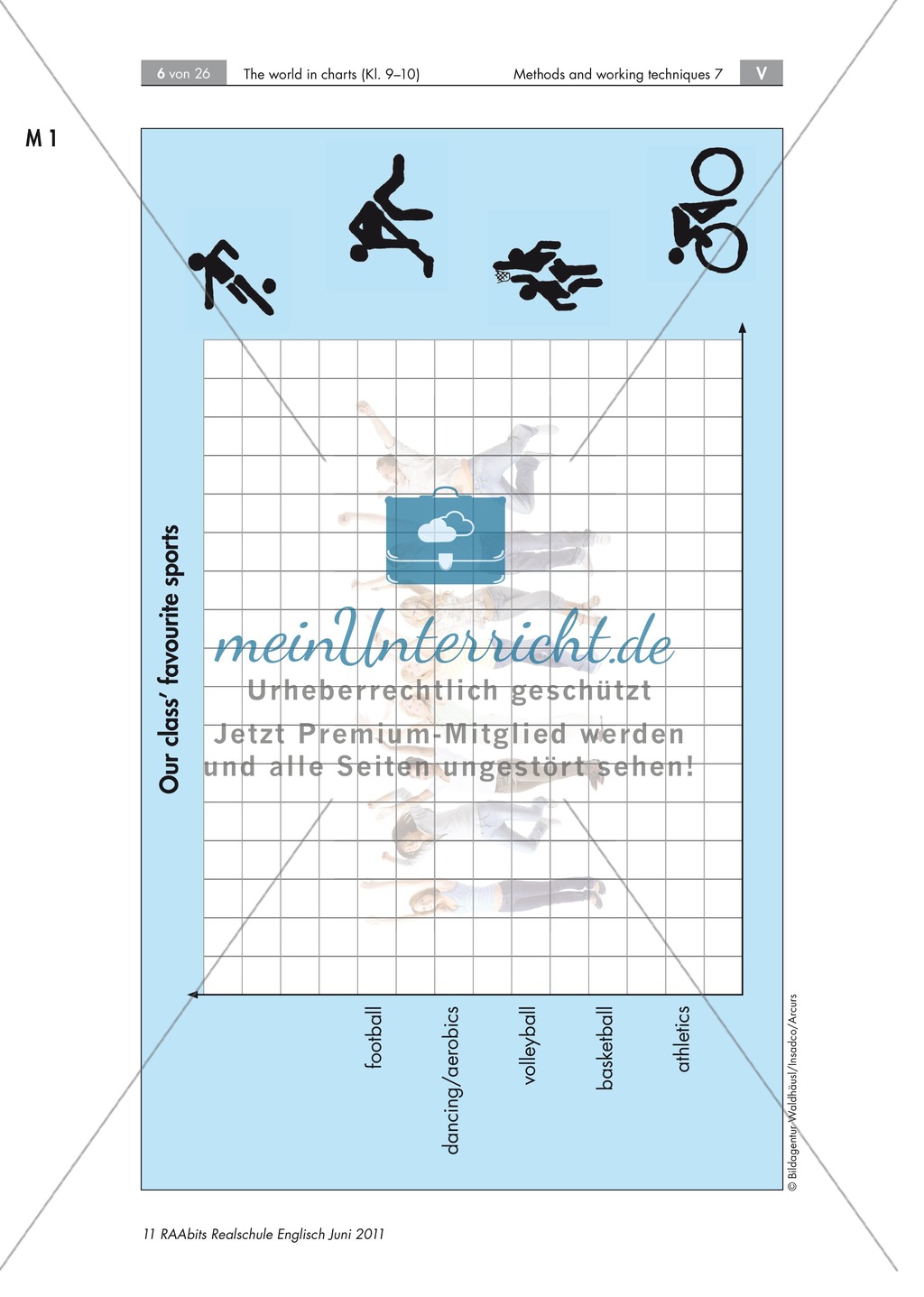 Unterrichtseinheit zur Beschreibung und Interpretation von Diagrammen am Beispiel