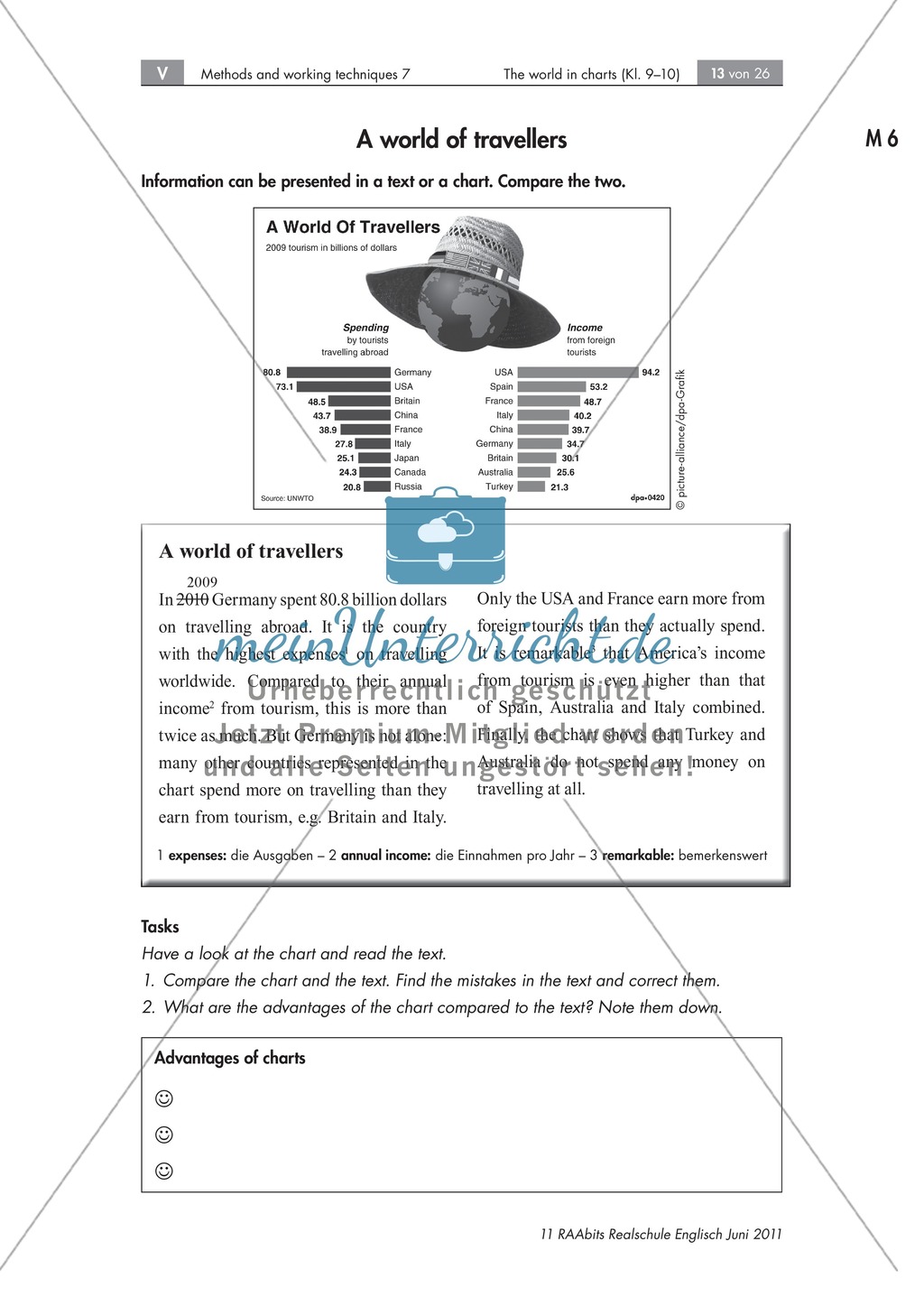 Diagramm zum Thema Reisen mit Aufgaben Preview 1
