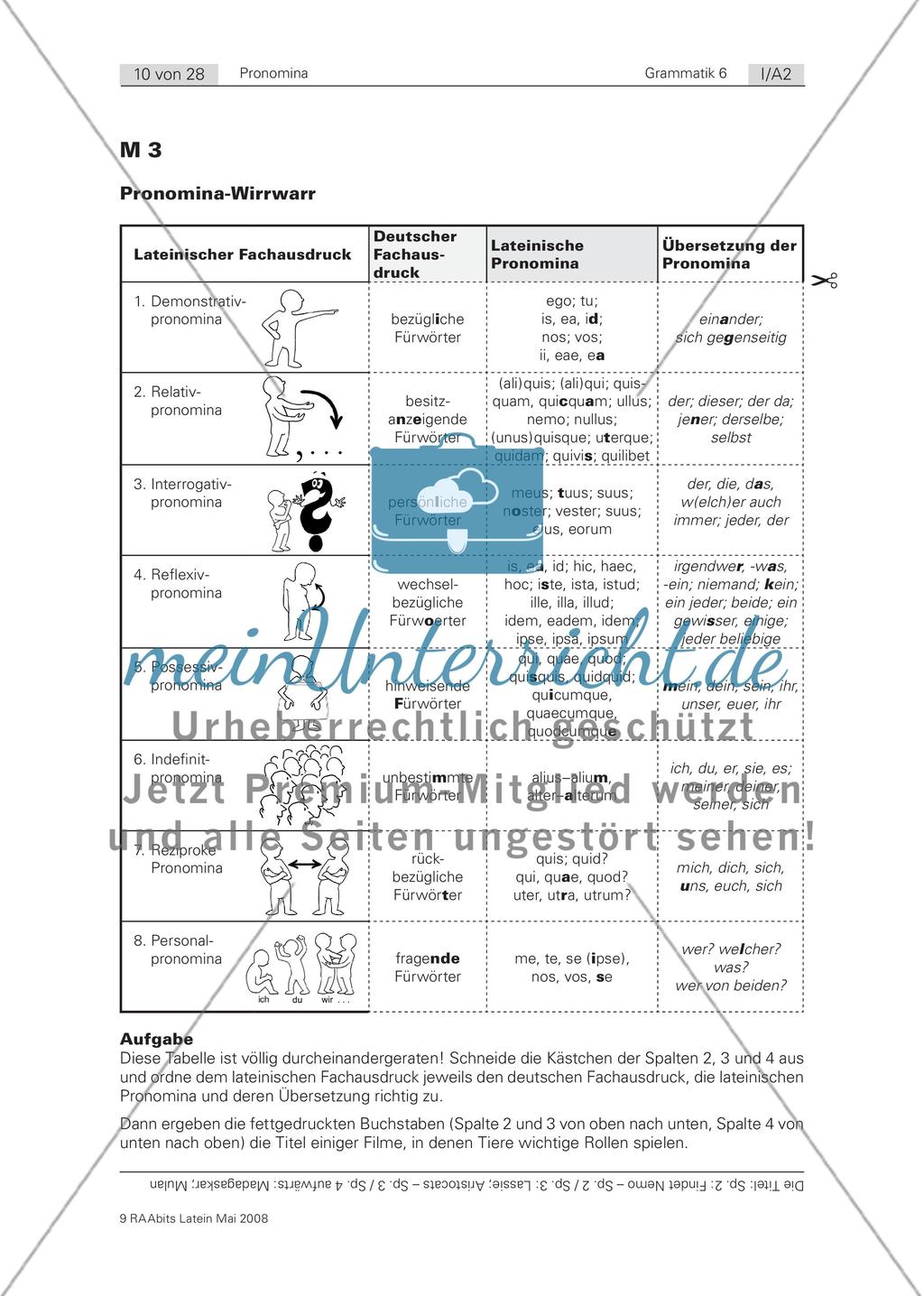 Zum Aufwärmen (Relativ- und Demonstrativpronomina; Übersicht) Preview 4