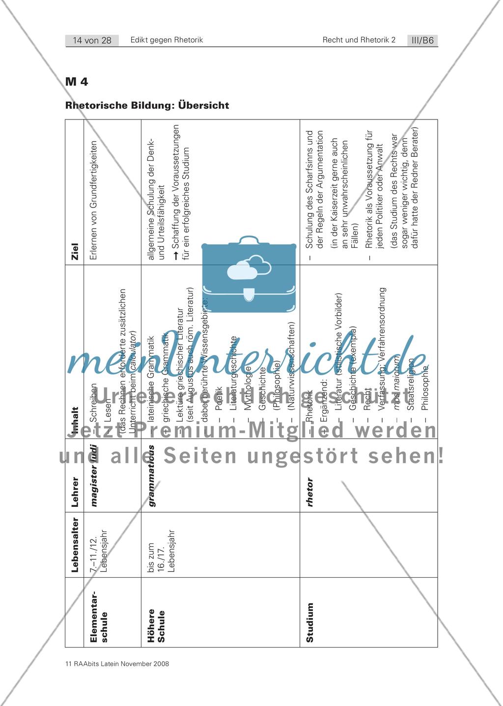 Rhetorik wird verboten! (Gellius, Noctes Atticae 15,11) Preview 8