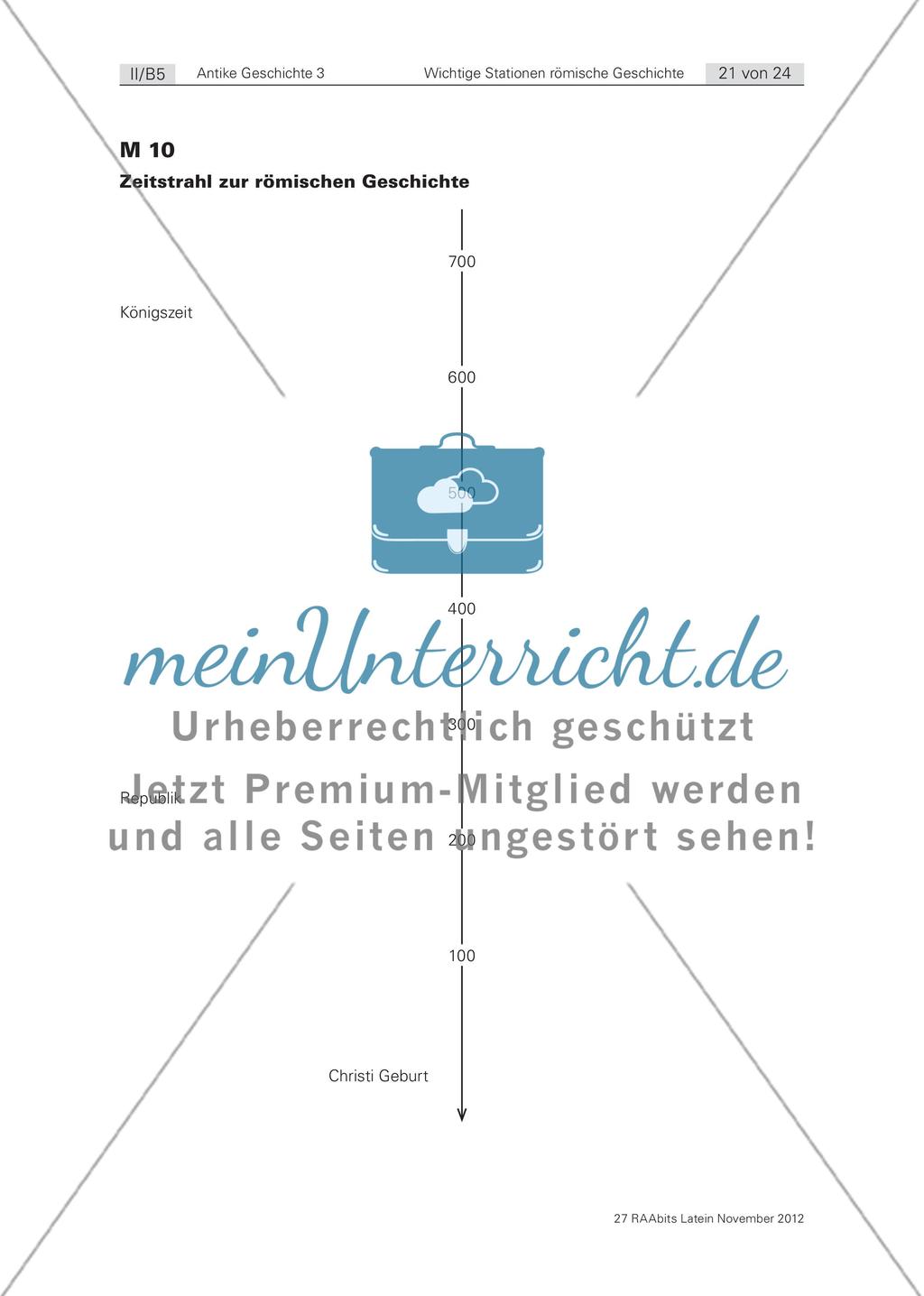 Wichtige Stationen der römischen Geschichte – Textarbeit Preview 16