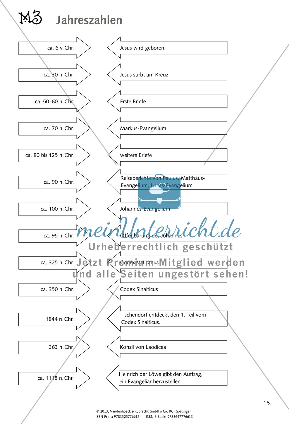 Entstehung und Überlieferung des NT Preview 5