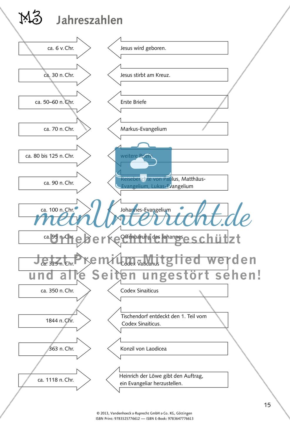 Wie das Neue Testament entstanden ist Preview 5