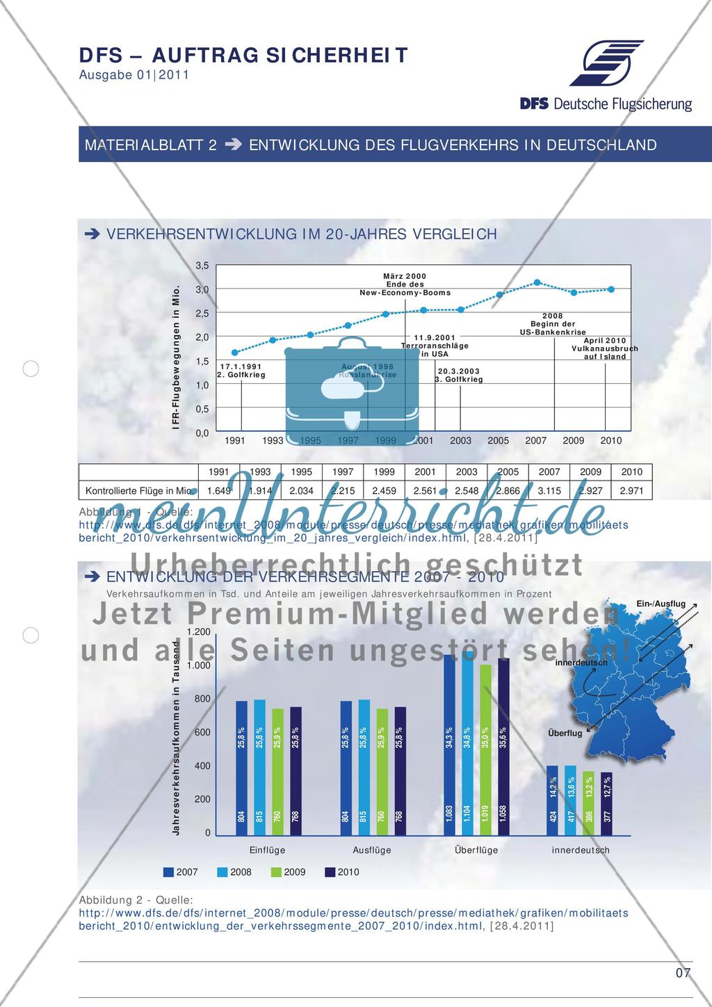 DFS - Auftrag Sicherheit Preview 8