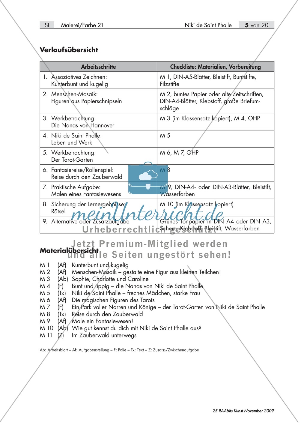 Unterrichtseinheit zum Thema