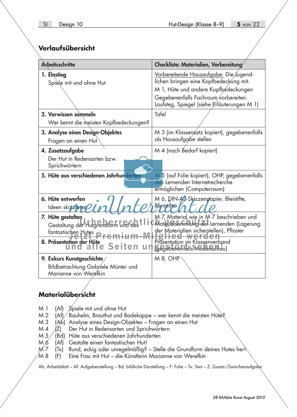 Unterrichtseinheit zum Thema