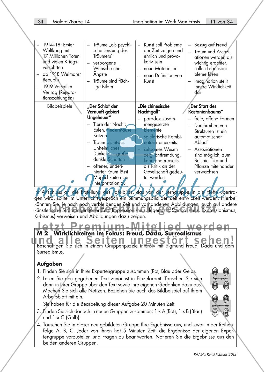 Gruppenpuzzle: Wirklichkeiten im Fokus: Sigmund Freud, Dada und Surrealismus Preview 2