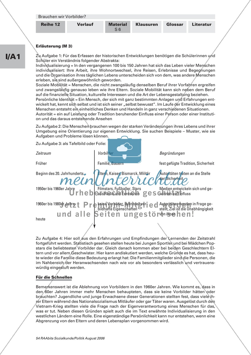 Wofür brauchen wir Vorbilder? Arbeitsmaterial mit Erläuterungen Preview 2