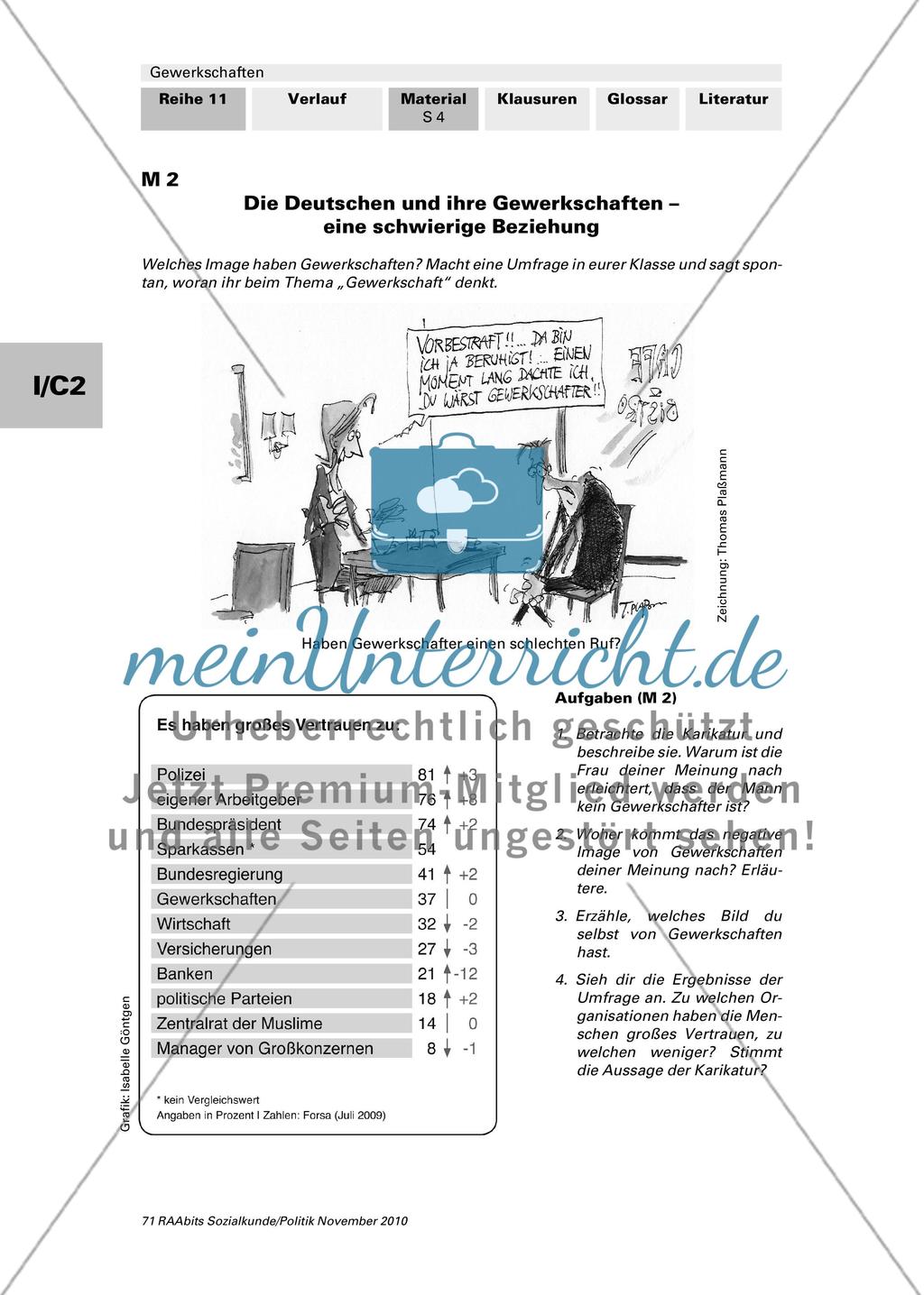 Gewerkschaften Besser Als Ihr Ruf MeinUnterricht
