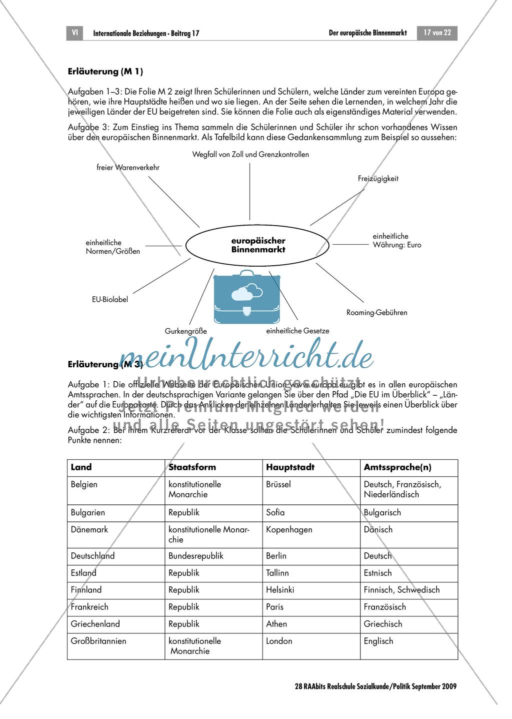 Die vier Grundfreiheiten im europäischen Binnenmarkt Preview 17