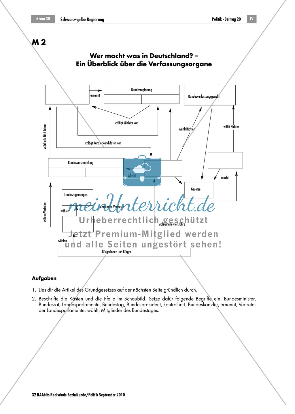 Was ist eigentlich eine Bundesregierung? Arbeitsmaterial mit Erläuterungen Preview 2