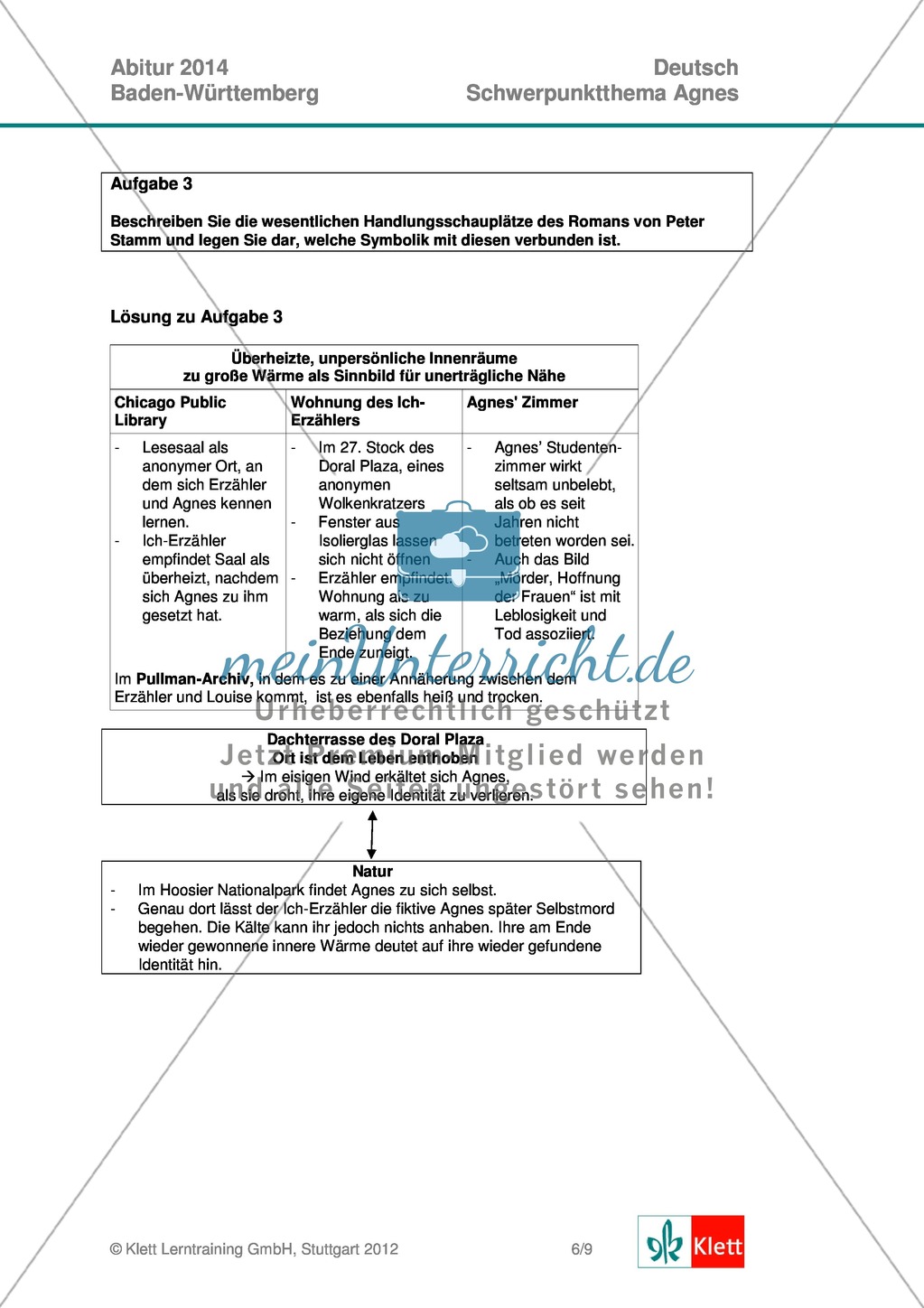 Abituraufgabe, Baden-Württemberg, 2014: Frage zur Symbolik der wesentlichen Handlungsschauplätze im Roman