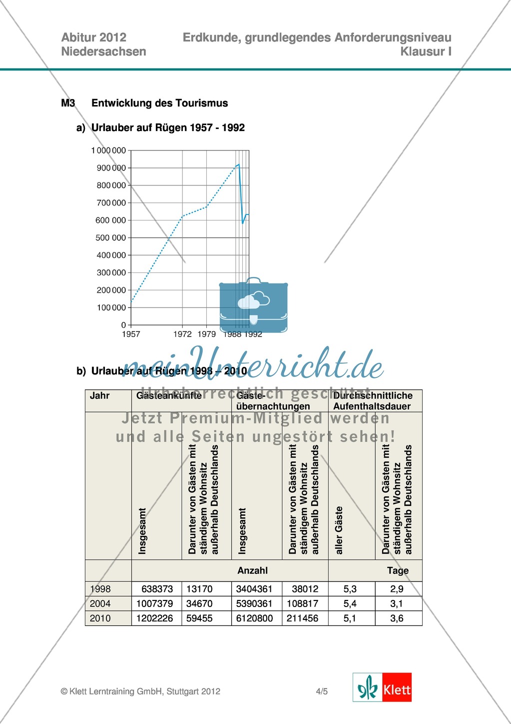 Abituraufgaben Niedersachsen 2012: Aufgaben und deren Musterlösungen zum Thema Tourismus und wirtschaftliche Entwicklung auf Rügen Preview 4