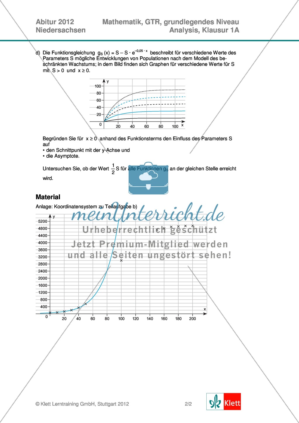 Abituraufgaben Niedersachsen 2012 - Mathematikaufgaben (1A) und deren Musterlösungen zum Thema Analysis auf grundlegendem Niveau Preview 2