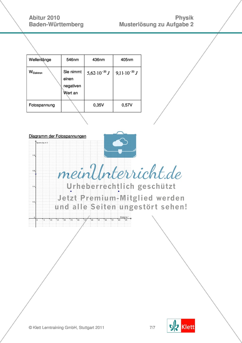 Abituraufgaben Baden-Württemberg 2010 Klausur II: Licht + Musterlösungen für die einzelnen Aufgabenteile Preview 9