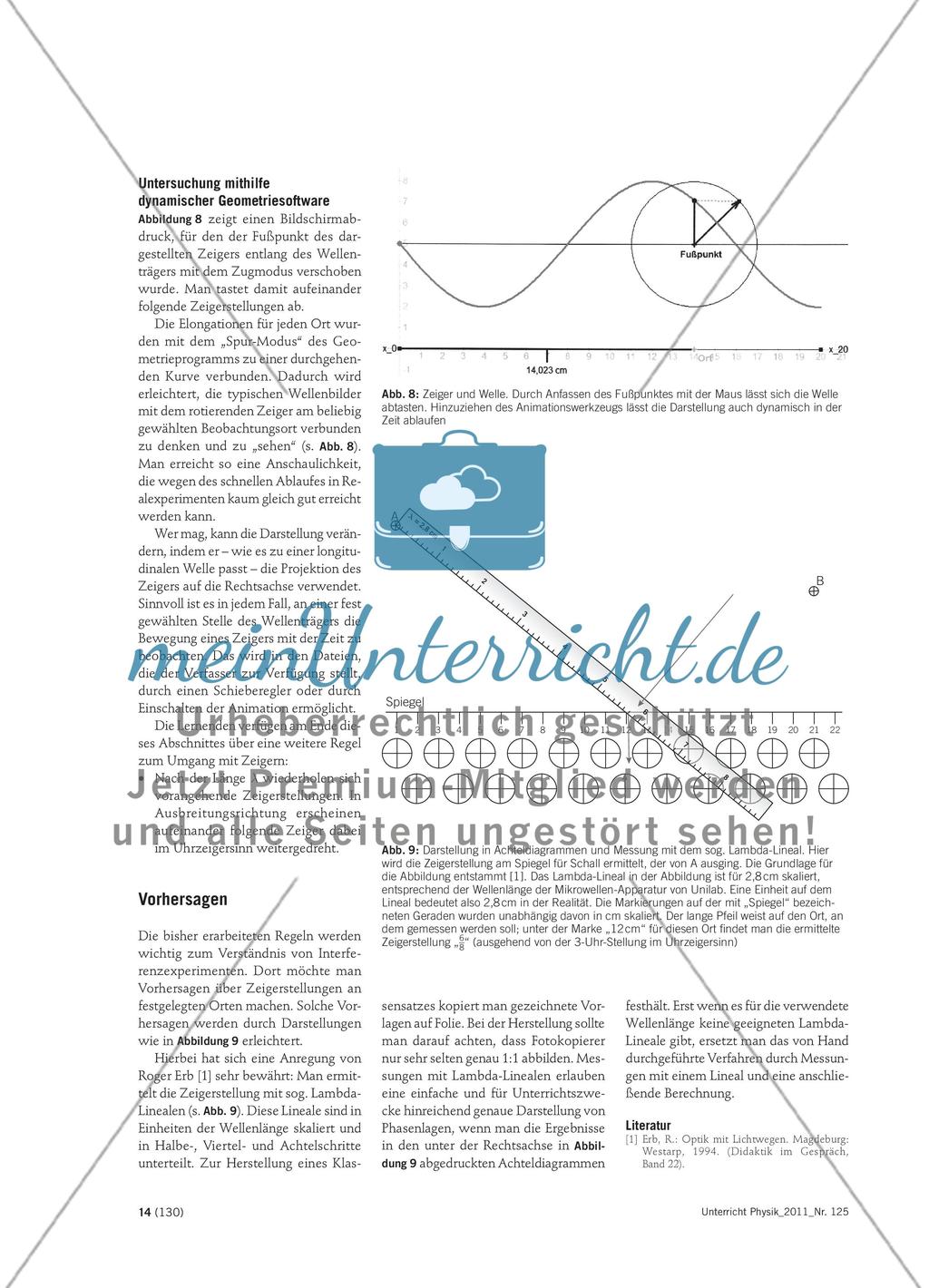 Schwingungen und Wellen mithilfe der Zeigerdarstellung verstehen - Einführung in die Zeigerdarstellung mit dynamischer Geometriesoftware Preview 3