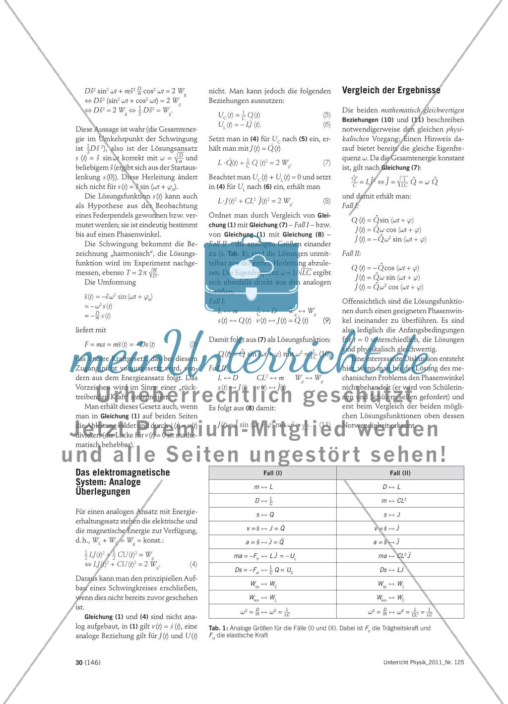 Analogien zum Verstehen nutzen - Analoge Behandlung von mechanischen und elektrischen Schwingungen mit einem Energieansatz Preview 2