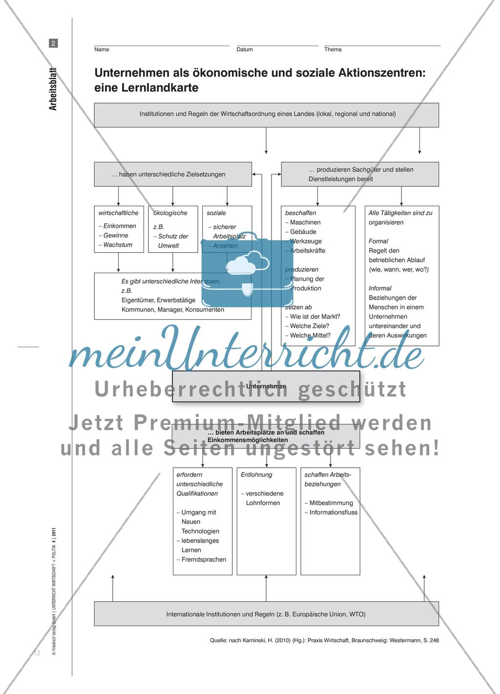 Unternehmen als ökonomische und soziale Aktionszentren - Materialien für den Einstieg in den Themenkomplex „Unternehmen“ Preview 4