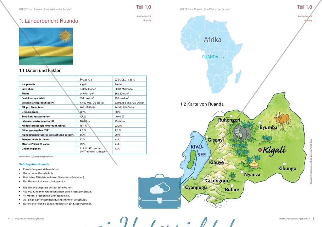 Länderbericht Ruanda: Arbeitsmaterial mit Erläuterungen Preview 1
