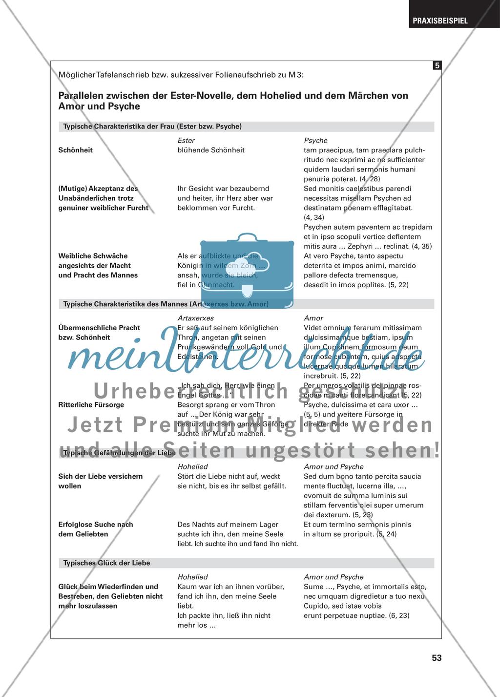 Archetypisches im Märchen von „Amor und Psyche“ Preview 5