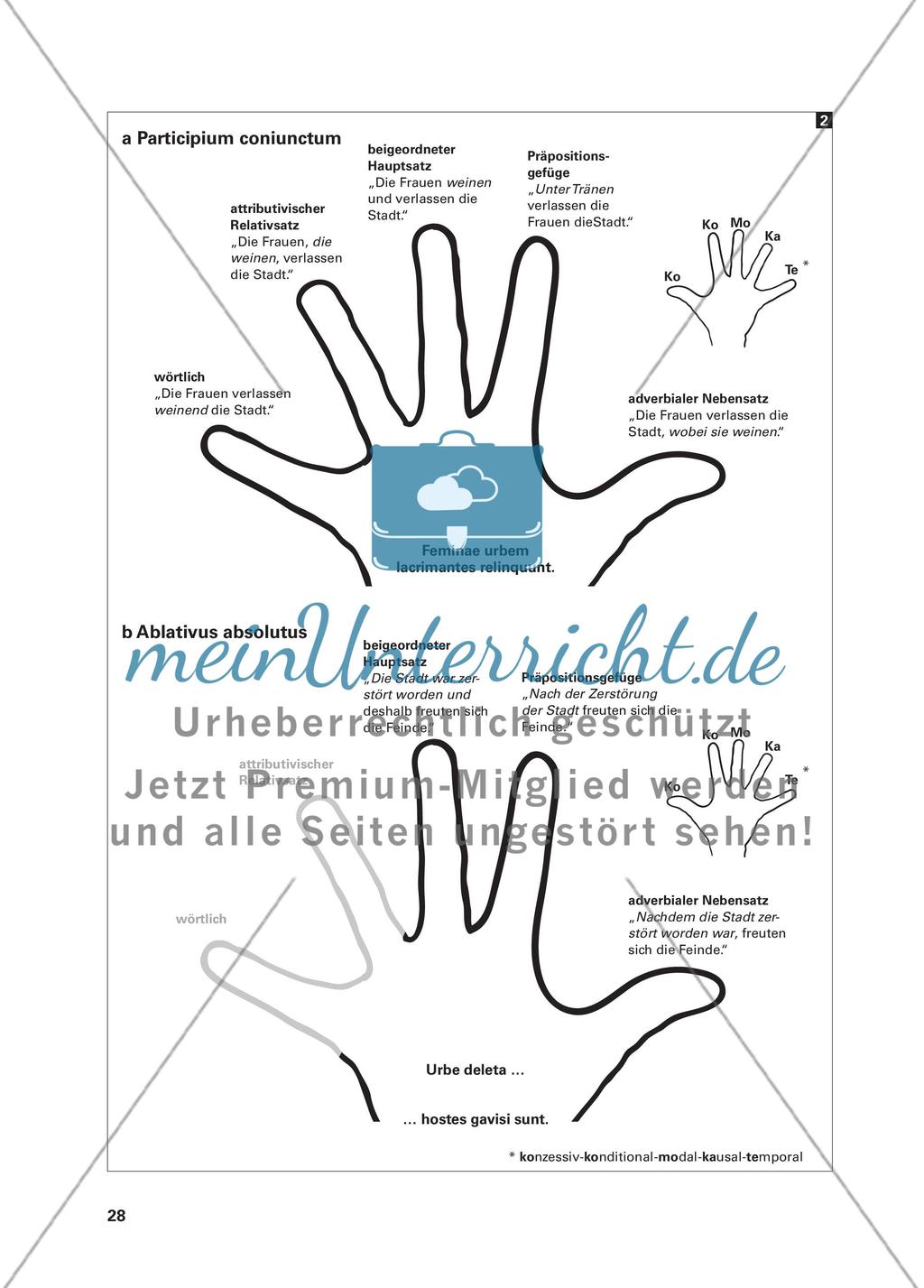 Lasst Finger sprechen! Preview 4