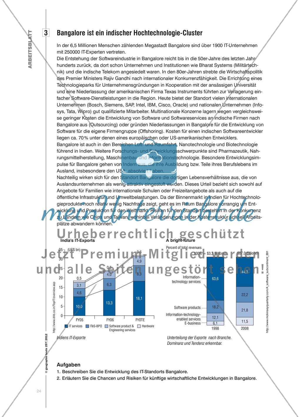 Hightech-Ansätze in China und Indien - Entwicklungstrends und Chancen Preview 7