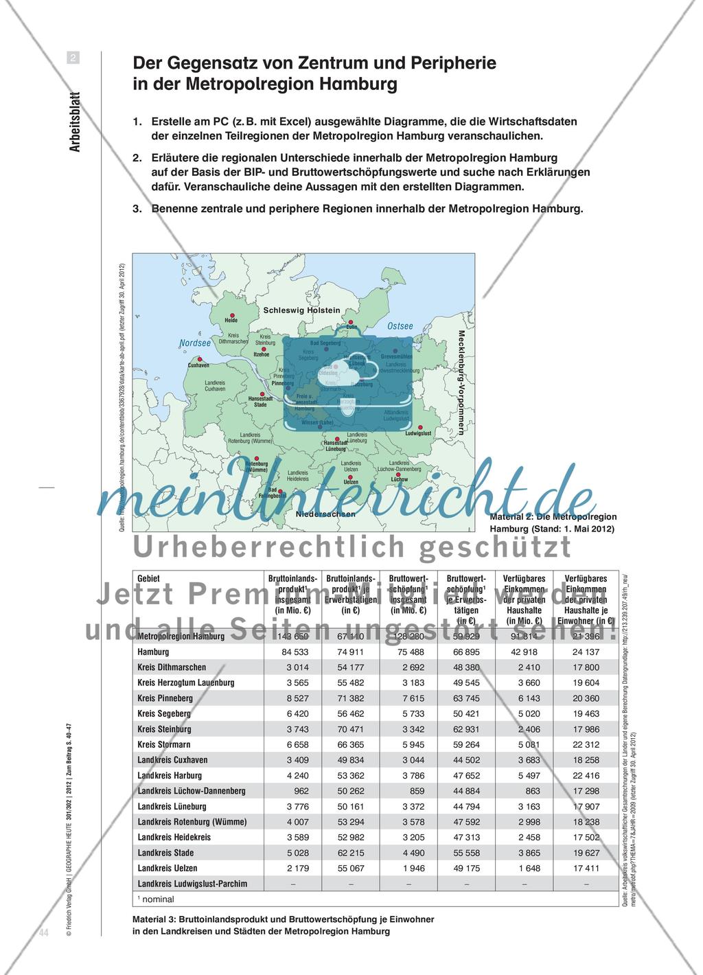 Die Metropolregion Hamburg - Förderung der Raumentwicklung durch eine engere Verknüpfung von Zentrum und Peripherie Preview 5