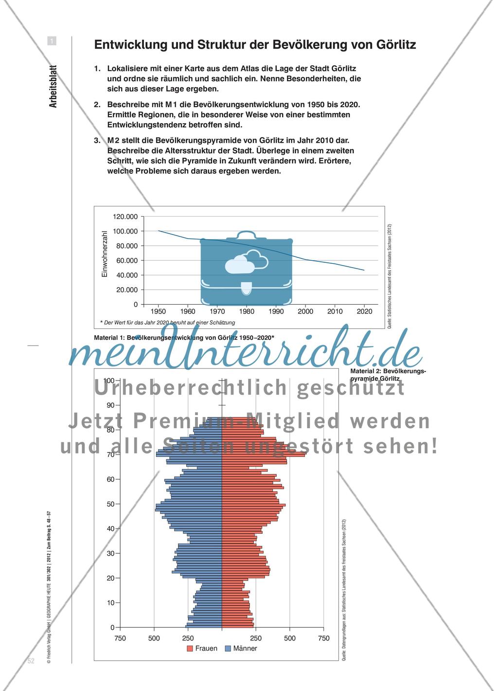 Wie geht’s weiter in Görlitz? - Schrumpfungsprozesse aus verschiedenen Perspektiven Preview 5