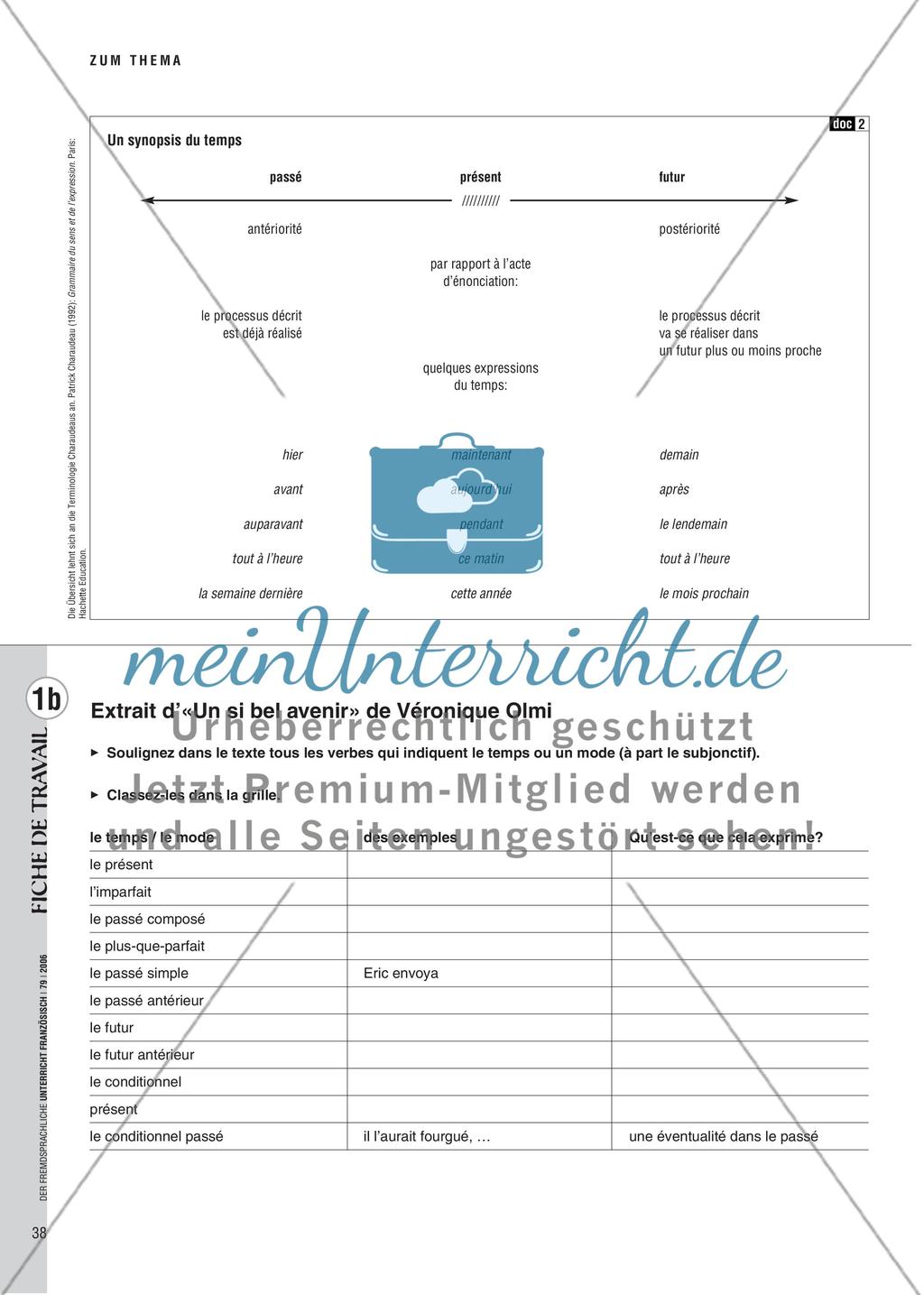 Zeiten lernen heißt auch Zeiten analysieren - Das Textverstehen verbessern mit Véronique Olmi Preview 3