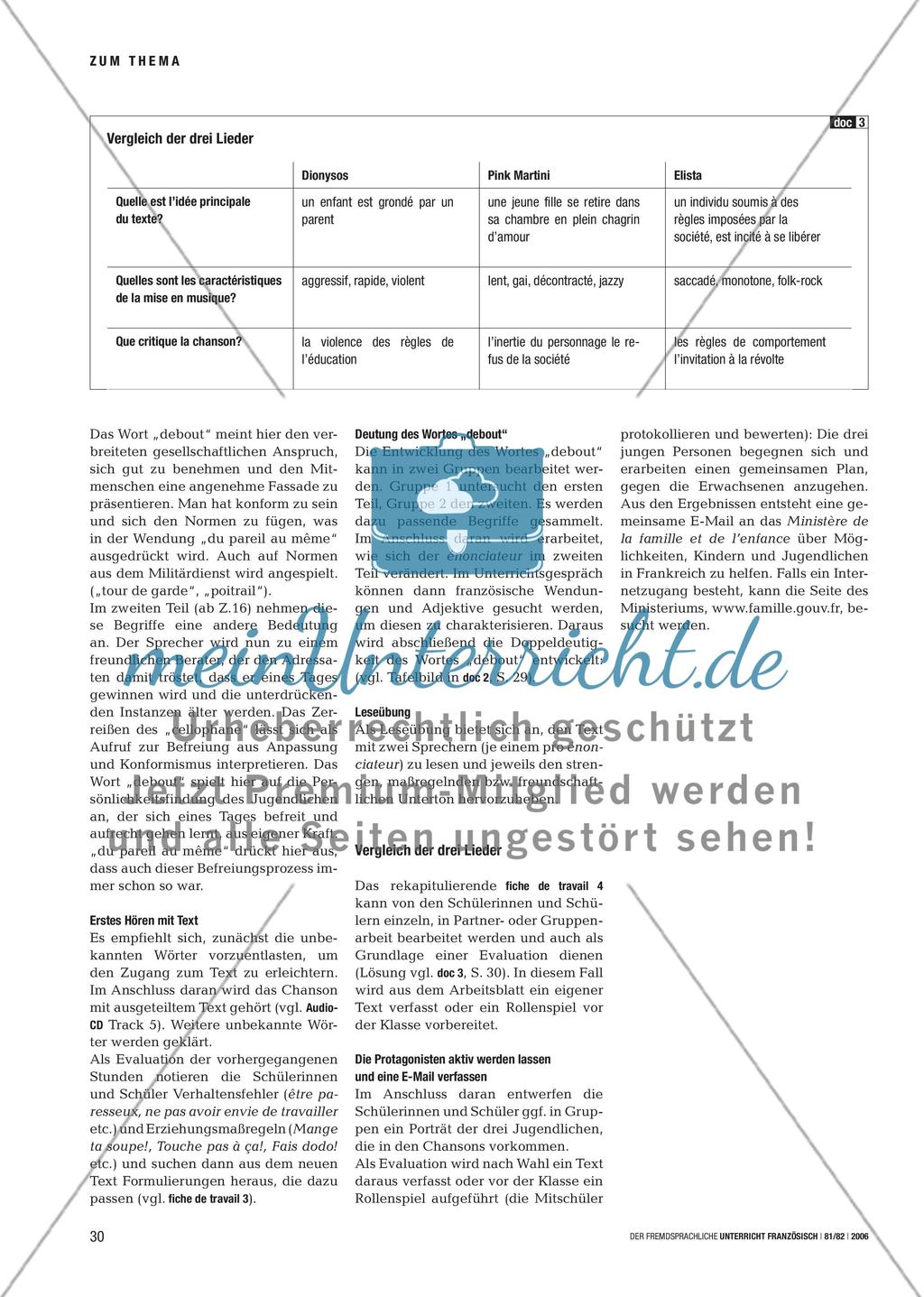 Jugendliche im Brennpunkt gesellschaftlicher Normen - Die Lieder Fais pas ci fais pas ça von Dionysos, Symphatique von Pink Martini und Debout von Elista Preview 5
